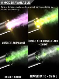 Flare Smoky BT Tracer Unit for Gel Blasters by Eshooter - Tactical Edge Hobbies