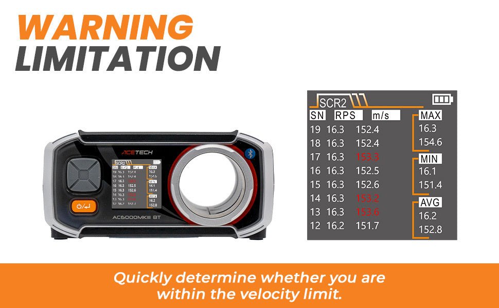 Acetech AC6000MKIII BT Chronograph - Tactical Edge Hobbies