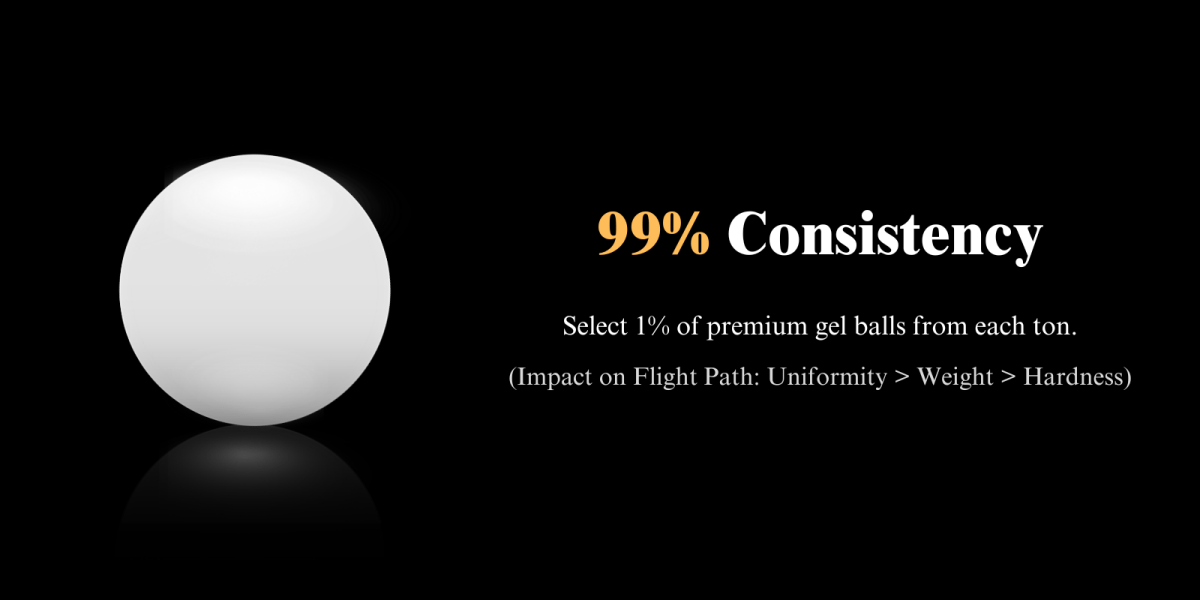 Durable Cyber 99% Gels Ammo for Gel Blasters - Tactical Edge Hobbies