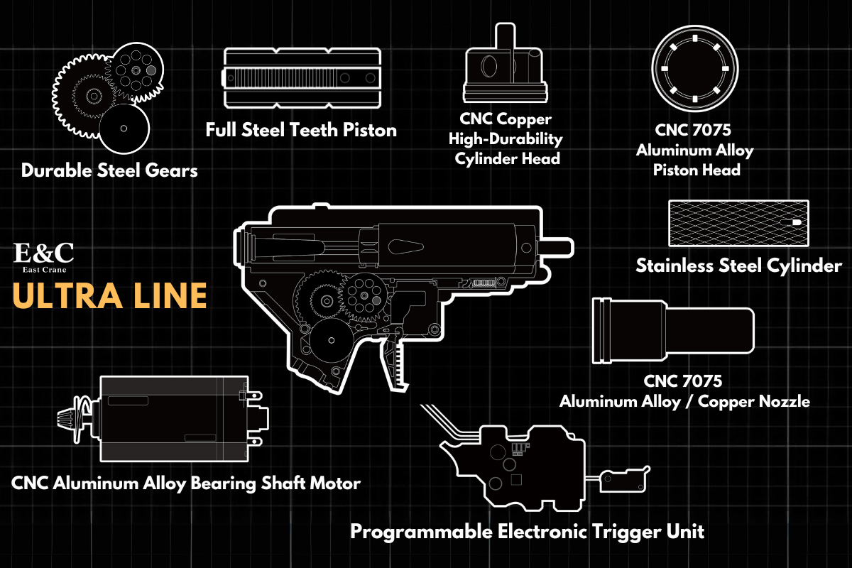 SIG MCX Rattler Apex Force Ultra Line Gel Blaster Gun - Tactical Edge Hobbies