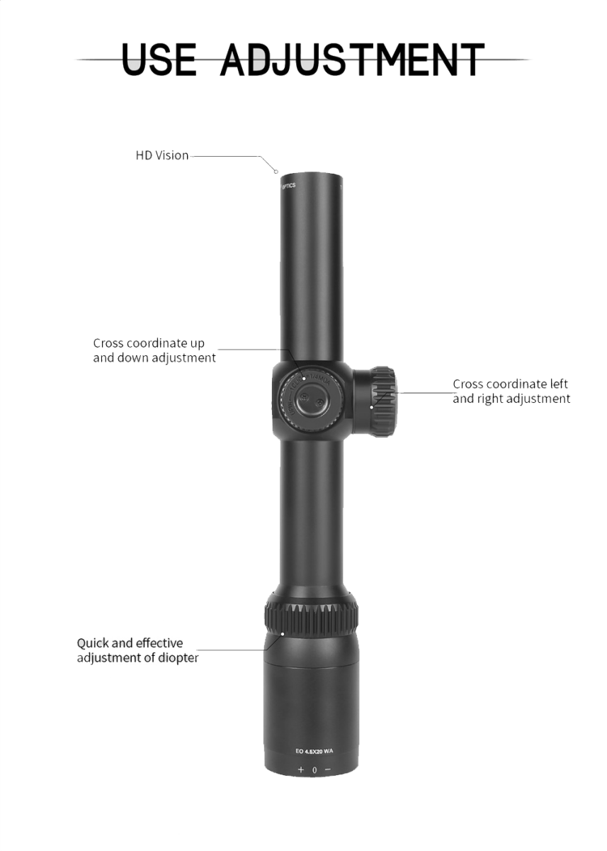 Precision T-Eagle EO Series 4.5X20 WA riflescope – Tactical Edge Hobbies