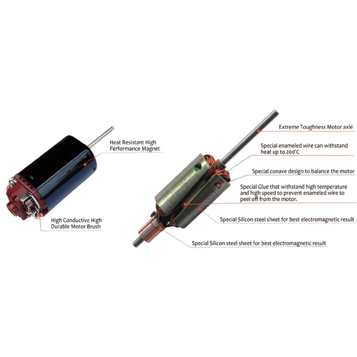 High-efficiency Lonex Motor A3 High Speed (480 Long) designed for smooth and rapid action - Tactical Edge Hobbies